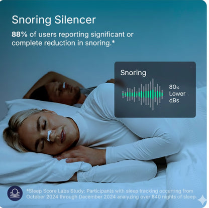 Mindful Motion Magnetic Nasal Strips